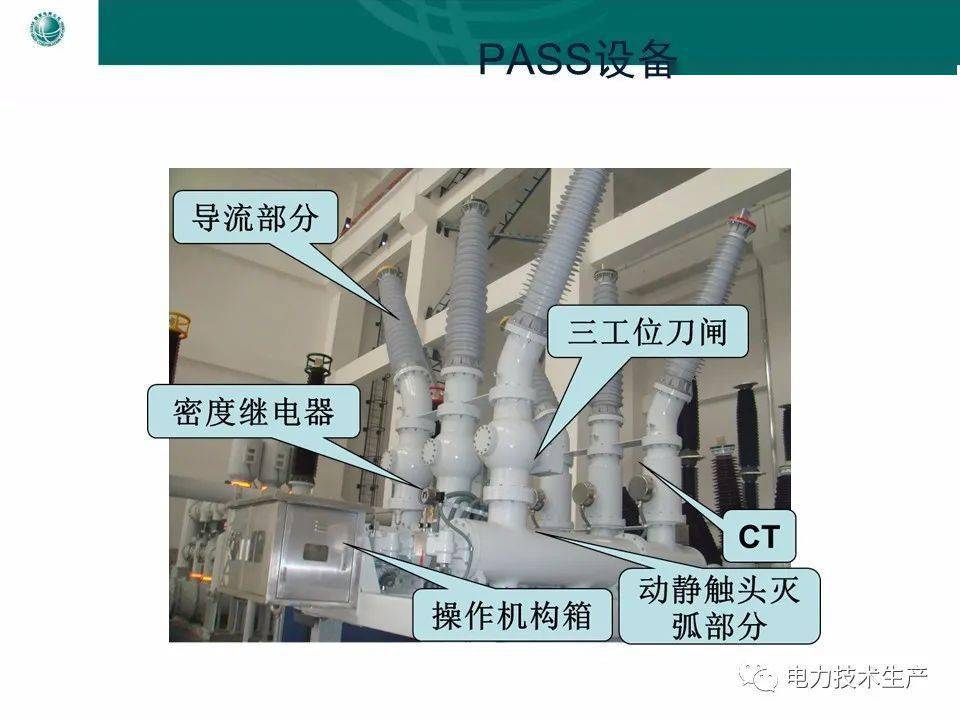 SDBMS和GIS区别 pms和gis的联系和区别 