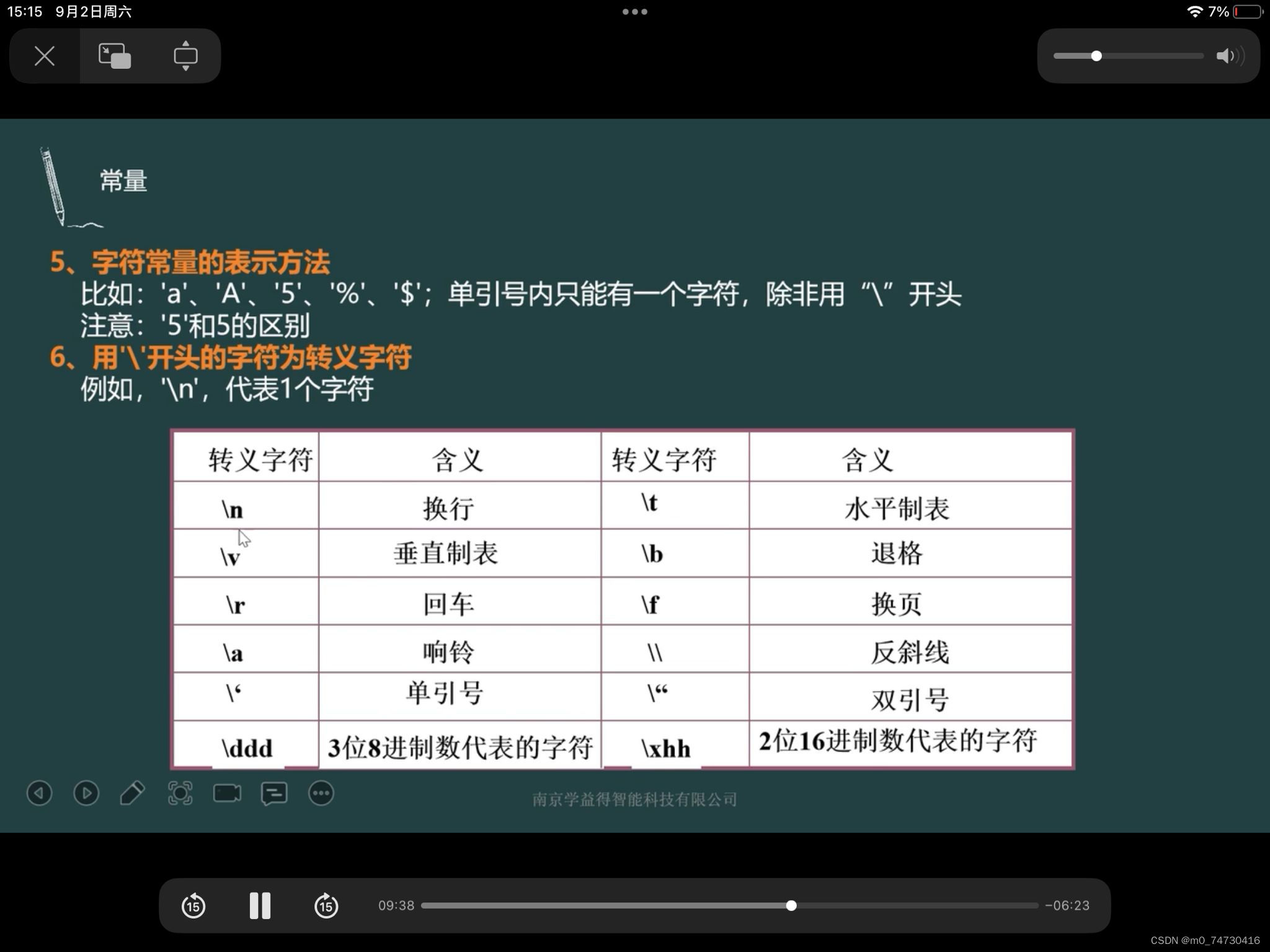 c语言引号区别 c语言单引号字母 